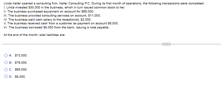 Linda Keller opened a consulting firm, Keller Consulting P.C. During its first month of operations, the following transactions were completed:
1. Linda invested $30,000 in the business, which in turn issued common stock to her.
II. The business purchased equipment on account for $65,000.
III. The business provided consulting services on account, $11,000.
IV. The business paid cash salary to the receptionist, $2,000.
V. The business received cash from a customer as payment on account $6,000.
VI. The business borrowed $8,000 from the bank, issuing a note payable.
At the end of the month, total liabilities are:
OA. $73,000.
B. $76,000.
OC. $65,000.
O D. $8,000.