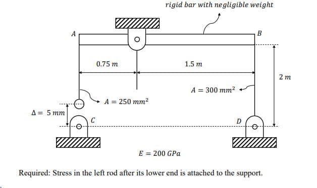 rigid bar with negligible weight
B
0.75 m
1.5 m
2 m
A = 300 mm?
A = 250 mm2
A= 5 mm
E = 200 GPa
Required: Stress in the left rod after its lower end is attached to the support.
4.
