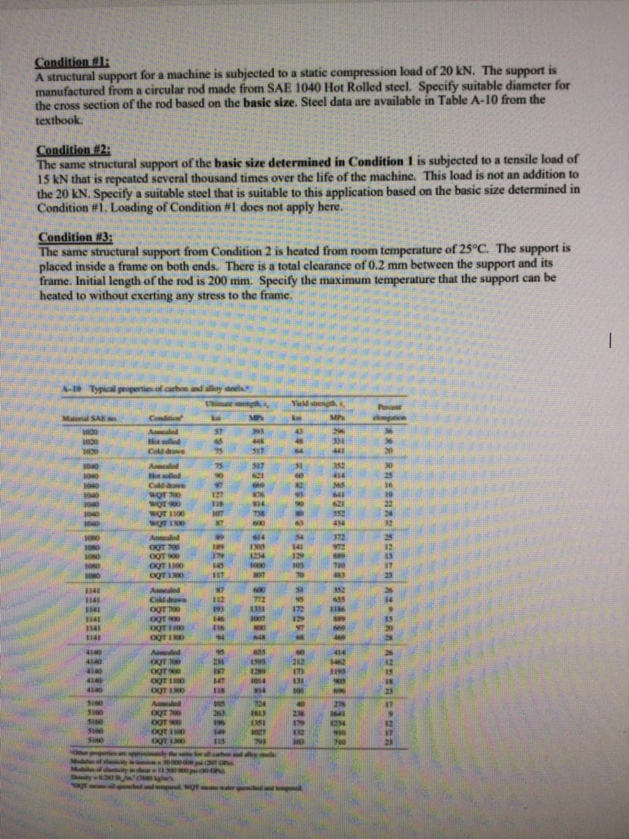 Condition #1:
A structural support for a machine is subjected to a static compression load of 20 kN. The support is
manufactured from a circular rod made from SAE 1040 Hot Rolled steel. Specify suitable diameter for
the cross section of the rod based on the basic size. Steel data are available in Table A-10 from the
textbook.
Condition #2:
The same structural support of the basic size determined in Condition 1 is subjected to a tensile load of
15 kN that is repeated several thousand times over the life of the machine. This load is not an addition to
the 20 kN. Specify a suitable steel that is suitable to this application based on the basic size determined in
Condition #1. Loading of Condition #1 does not apply here.
Condition #3:
The same structural support from Condition 2 is heated from room temperature of 25°C. The support is
placed inside a frame on both ends. There is a total clearance of 0.2 mm between the support and its
frame. Initial length of the rod is 200 mm. Specify the maximum temperature that the support can be
heated to without exerting any stress to the frame.
R
A-10
Typical peoperies of carbon
Uhimane en
Yicd strengh, K
Perot
Maal SAEo
Conditio
MP.
MP
ngticn
Aneuled
57
43
206
36
Mot olied
448
48
36
Cold draws
507
64
441
20
Anneled
Holled
75
352
414
Ses
1040
30
90
621
60
25
1040
Cold dewe
16
19
22
641
WOT 900
WOT 100
190
621
352
1040
738
N7
600
434
32
Ansealed
OgT 200
OQT 900
OgT 00
604
372
972
25
12
1300
1234
199
141
129
145
17
BONO
70
483
23
600
772
352
Aealed
C d
N7
26
14
95
172
1141
112
1141
193
1186
1141
146
1007
129
15
OgT I0
oQT 10
1141
T16
28
Ancalled
OQT
655
60
212
173
131
440
414
26
4140
1462
1198
12
4140
15
45:40
147
18
4140
OQT IN0
814
696
23
5160
Amealed
724
40
17
S160
OQT 00
OOT 900
263
196
I813
238
179
64
19
S60
351
234
12
SING
1027
743
432
IT
S60
OgT 10
T15
100
23
Oer p a ly the l ca dl
Mdul of da 0 0 n CN
Mlf daiciy e I0 0p GN
Dey RU
ogt l qchedd p WU
