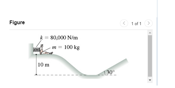 Figure
k = 80,000 N/m
m = 100 kg
10 m
30°
1 of 1