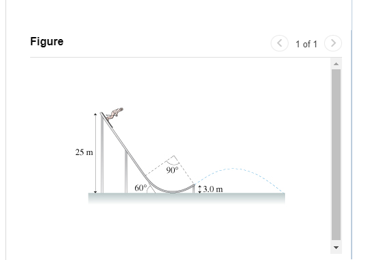 Figure
25 m
60°
90⁰
$3.0 m
1 of 1