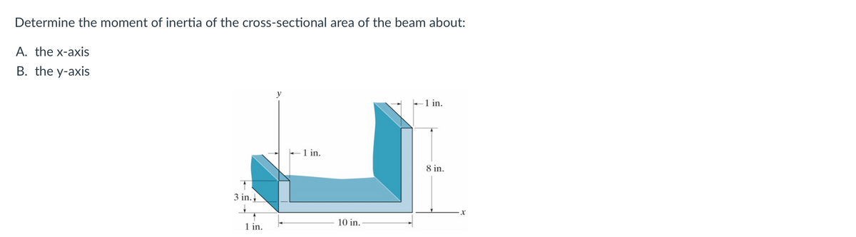 Determine the moment of inertia of the cross-sectional area of the beam about:
A. the x-axis
B. the y-axis
3 in.
1 in.
y
-1 in.
10 in.
-1 in.
8 in.