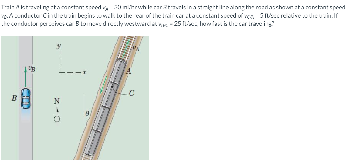 Train A is traveling at a constant speed vA = 30 mi/hr while car B travels in a straight line along the road as shown at a constant speed
Vp. A conductor C in the train begins to walk to the rear of the train car at a constant speed of vCA = 5 ft/sec relative to the train. If
the conductor perceives car B to move directly westward at vR/C = 25 ft/sec, how fast is the car traveling?
UB
