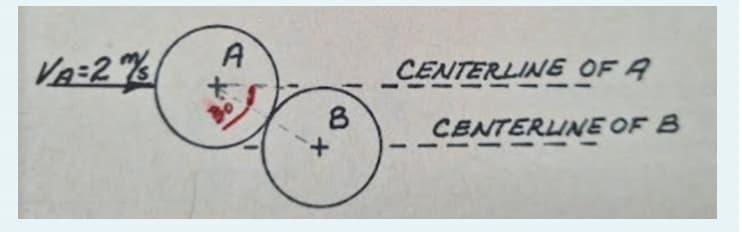 VA:2 %
A
CENTERLINE OF A
80
CENTERLIE OF B
