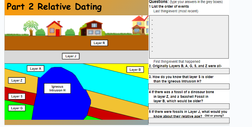 Part 2 Relative Dating
Layer Z
Layer S
Layer G
Layer A
Layer J
Igneous
Intrusion H
Layer R
Layer B
Questions: (type your answers in the grey boxes)
1 List the order of events
Last thing/event (most recent)
First thing/event that happened
2. Originally Layers B, A, G, S, and Z were all-
3. How do you know that layer S is older
than the Igneous Intrusion H?
4 If there was a fossil of a dinosaur bone
in layer Z, and a Seashell Fossil in
layer B, which would be older?
5 If there were fossils in Layer J, what would you
know about their relative age? Old or young?