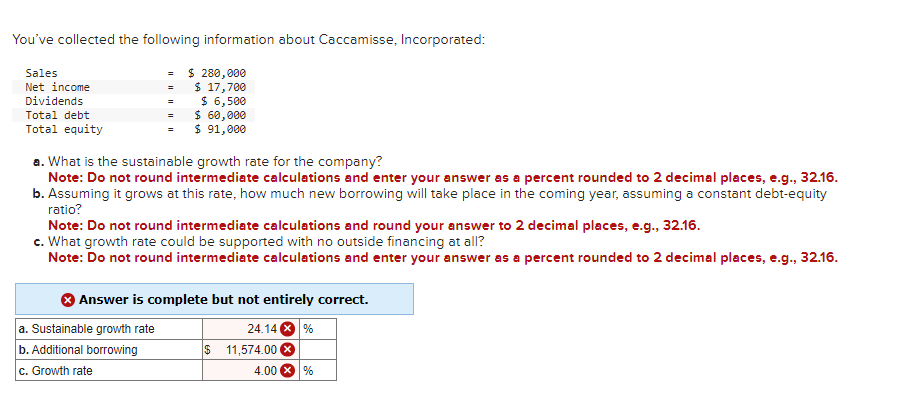 You've collected the following information about Caccamisse, Incorporated:
Sales
Net income
Dividends
Total debt
Total equity
=
=
a. Sustainable growth rate
b. Additional borrowing
c. Growth rate
$ 280,000
$ 17,700
$ 6,500
$ 60,000
$ 91,000
a. What is the sustainable growth rate for the company?
Note: Do not round intermediate calculations and enter your answer as a percent rounded to 2 decimal places, e.g., 32.16.
b. Assuming it grows at this rate, how much new borrowing will take place in the coming year, assuming a constant debt-equity
ratio?
Note: Do not round intermediate calculations and round your answer to 2 decimal places, e.g., 32.16.
c. What growth rate could be supported with no outside financing at all?
Note: Do not round intermediate calculations and enter your answer as a percent rounded to 2 decimal places, e.g., 32.16.
Answer is complete but not entirely correct.
24.14%
$ 11,574.00 X
4.00
%