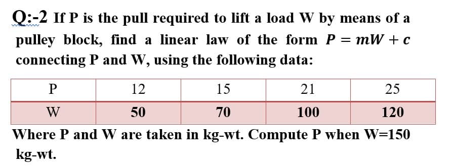 Q:-2 If P is the pull required to lift a load W by means of a
pulley block, find a linear law of the form P
— тW + с
%3D
connecting P and W, using the following data:
12
15
21
25
W
50
70
100
120
Where P and W are taken in kg-wt. Compute P when W=150
kg-wt.
