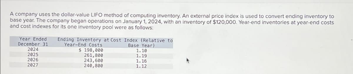 A company uses the dollar-value LIFO method of computing inventory. An external price index is used to convert ending inventory to
base year. The company began operations on January 1, 2024, with an inventory of $120,000. Year-end inventories at year-end costs
and cost indexes for its one inventory pool were as follows:
Year Ended
December 31
2024
2025
2026
2027
Ending Inventory at Cost Index (Relative to
Year-End Costs
$ 198,000
Base Year)
1.10
261,800
1.19
243,600
1.16
240,800
1.12