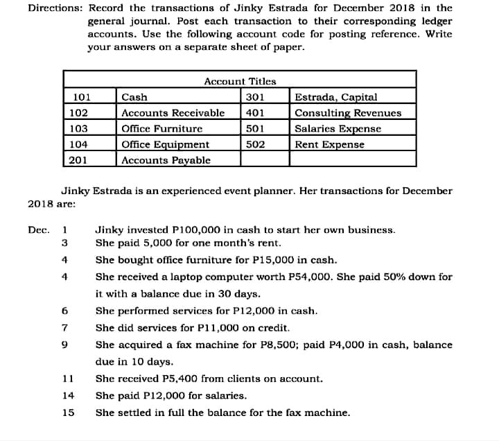 Directions: Record the transactions of Jinky Estrada for December 2018 in the
general journal. Post each transaction to their corresponding ledger
accounts. Use the following account code for posting reference. Write
your answers on a separate sheet of paper.
Account Titles
Cash
Accounts Receivable
Office Furniture
Office Equipment
Accounts Payable
Estrada, Capital
Consulting Revenues
Salaries Expense
Rent Expense
101
301
102
401
103
501
104
502
201
Jinky Estrada is an experienced event planner. Her transactions for December
2018 are:
Dec. 1
Jinky invested P100,000 in cash to start her own business.
She paid 5,000 for one month's rent.
4
She bought office furniture for P15,000 in cash.
4
She received a laptop computer worth P54,000. She paid 50% down for
it with a balance due in 30 days.
6
She performed services for P12,000 in cash.
7
She did services for P11,000 on credit.
She acquired a fax machine for P8,500; paid P4,000 in cash, balance
due in 10 days.
11
She received P5,400 from clients on account.
14
She paid P12,000 for salaries.
15
She settled in full the balance for the fax machine.
