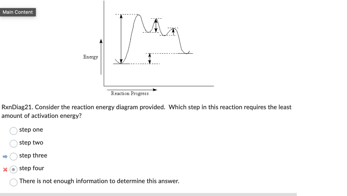Main Content
-Man
Energy
Reaction Progress
RxnDiag21. Consider the reaction energy diagram provided. Which step in this reaction requires the least
amount of activation energy?
step one
step two
step three
step four
There is not enough information to determine this answer.