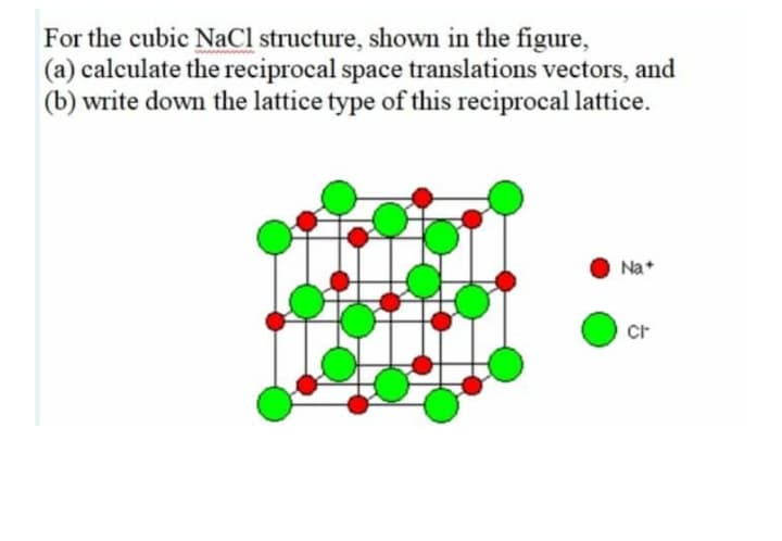 For the cubic NaCl structure, shown in the figure,
(a) calculate the reciprocal space translations vectors, and
(b) write down the lattice type of this reciprocal lattice.
Na+
Cr
