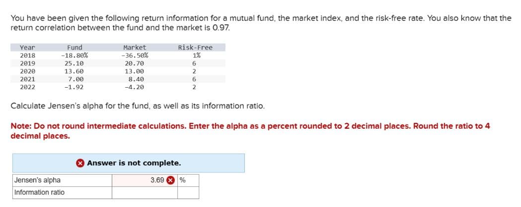 You have been given the following return information for a mutual fund, the market index, and the risk-free rate. You also know that the
return correlation between the fund and the market is 0.97.
Year
2018
Fund
-18.80%
Market
-36.50%
Risk-Free
1%
2019
25.10
20.70
6
2020
13.60
13.00
2
2021
2022
7.00
-1.92
8.40
-4.20
6
2
Calculate Jensen's alpha for the fund, as well as its information ratio.
Note: Do not round intermediate calculations. Enter the alpha as a percent rounded to 2 decimal places. Round the ratio to 4
decimal places.
Jensen's alpha
Information ratio
Answer is not complete.
3.69 %