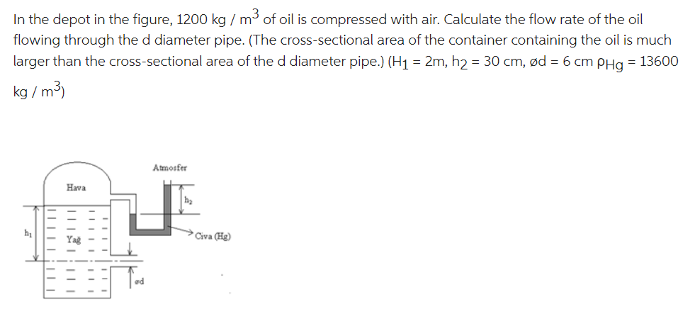 In the depot in the figure, 1200 kg / m3 of oil is compressed with air. Calculate the flow rate of the oil
flowing through the d diameter pipe. (The cross-sectional area of the container containing the oil is much
larger than the cross-sectional area of the d diameter pipe.) (H1 = 2m, h2 = 30 cm, ød = 6 cm PHa = 13600
kg / m3)
Atmosfer
Hava
ha
hi
Civa (Hg)
|||| | ||| ||
