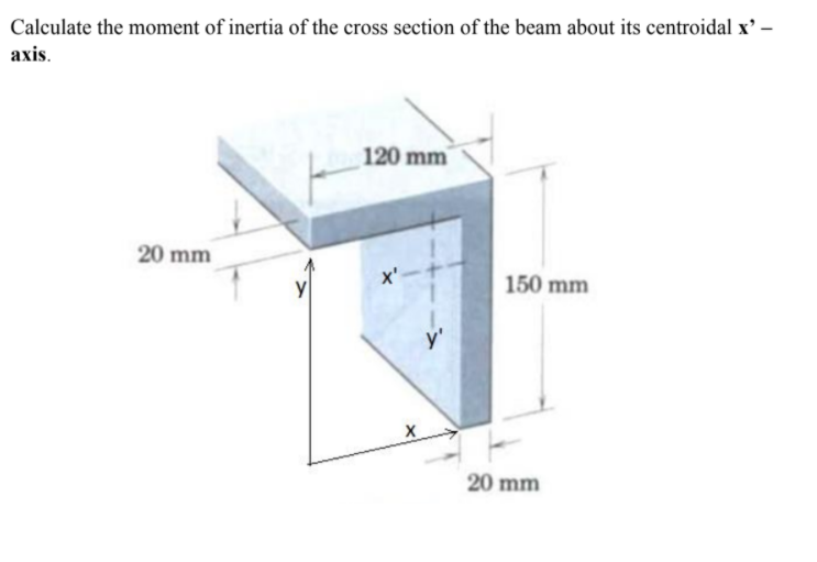 Calculate the moment of inertia of the cross section of the beam about its centroidal x’ –
аxis.
120 mm
20 mm
x'
150 mm
y'
20 mm

