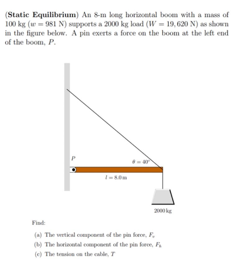 (Static Equilibrium) An 8-m long horizontal boom with a mass of
100 kg (w = 981 N) supports a 2000 kg load (W = 19, 620 N) as shown
in the figure below. A pin exerts a force on the boom at the left end
of the boom, P.
P
0=40°
1 = 8.0m
Find:
(a) The vertical component of the pin force, F
(b) The horizontal component of the pin force, F
(c) The tension on the cable, T
2000 kg