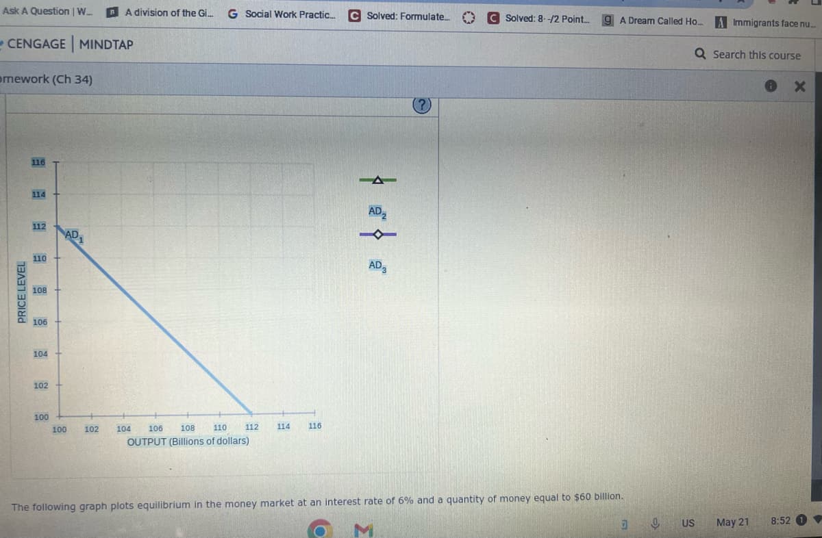 Ask A Question | W... BA division of the Gi... G Social Work Practic... C Solved: Formulate...
CENGAGE MINDTAP
mework (Ch 34)
PRICE LEVEL
116
114
112
110
108
106
104
102
100
AD₁
100
102
104
106 108 110
OUTPUT (Billions of dollars)
112
114
116
-▲
AD₂
AD3
(?)
C Solved: 8--/2 Point....
g A Dream Called Ho.... A Immigrants face nu...
The following graph plots equilibrium in the money market at an interest rate of 6% and a quantity of money equal to $60 billion.
M
D
0
Q Search this course
US
X
May 21 8:52 1