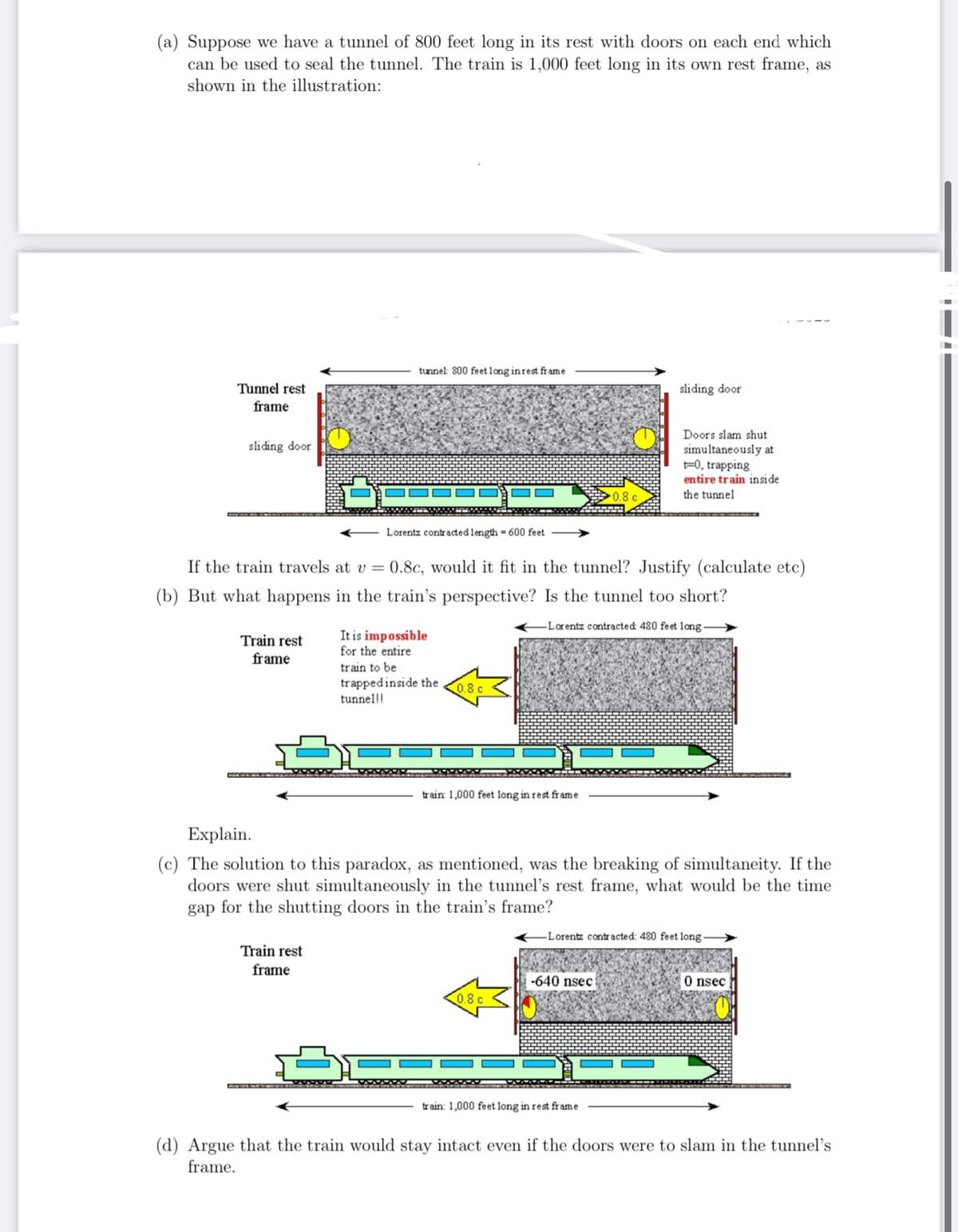 (a) Suppose we have a tunnel of 800 feet long in its rest with doors on each end which
can be used to seal the tunnel. The train is 1,000 feet long in its own rest frame, as
shown in the illustration:
Tunnel rest
frame
sliding door
Train rest
frame
tunnel: 800 feet long in rest frame
Train rest
frame
Lorentz contracted length = 600 feet
If the train travels at v=0.8c, would it fit in the tunnel? Justify (calculate etc)
(b) But what happens in the train's perspective? Is the tunnel too short?
-Lorentz contracted: 480 feet long-
It is impossible
for the entire
train to be
trapped inside the
tunnel!!
0.8 c
——
train: 1,000 feet long in rest frame
0.8 c
0.8 c
Explain.
(c) The solution to this paradox, as mentioned, was the breaking of simultaneity. If the
doors were shut simultaneously in the tunnel's rest frame, what would be the time
gap for the shutting doors in the train's frame?
sliding door
-640 nsec
Doors slam shut
simultaneously at
-0, trapping
entire train inside
the tunnel
train: 1,000 feet long in rest frame
-Lorentz contracted: 480 feet long.
0 nsec
(d) Argue that the train would stay intact even if the doors were to slam in the tunnel's
frame.