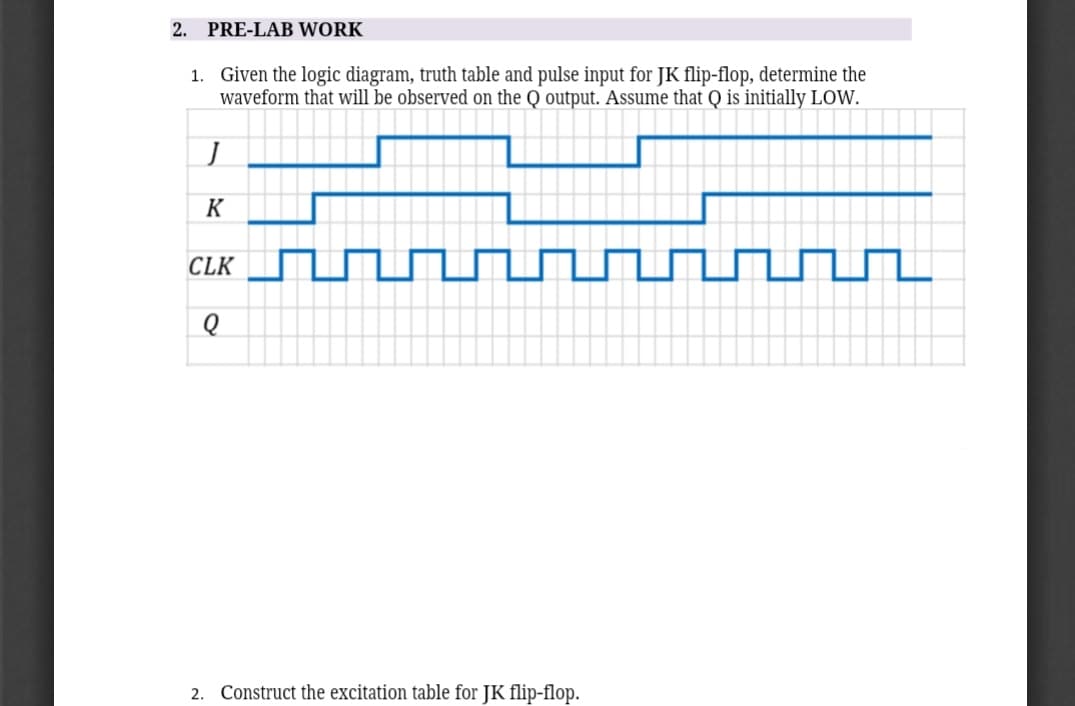 2. PRE-LAB WORK
1. Given the logic diagram, truth table and pulse input for JK flip-flop, determine the
waveform that will be observed on the Q output. Assume that Q is initially LOW.
J
K
CLK
Q
2. Construct the excitation table for JK flip-flop.