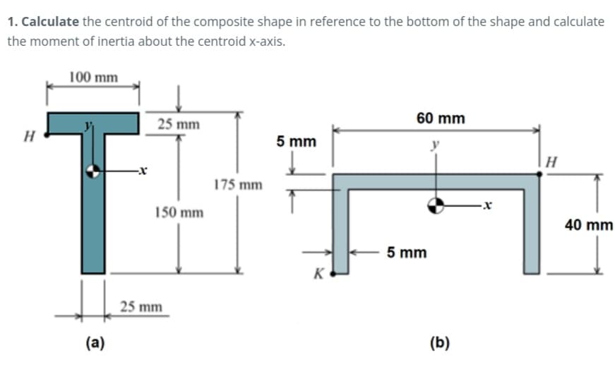 1. Calculate the centroid of the composite shape in reference to the bottom of the shape and calculate
the moment of inertia about the centroid x-axis.
H
100 mm
(a)
25 mm
150 mm
25 mm
175 mm
5 mm
K
60 mm
5 mm
(b)
-X
H
40 mm