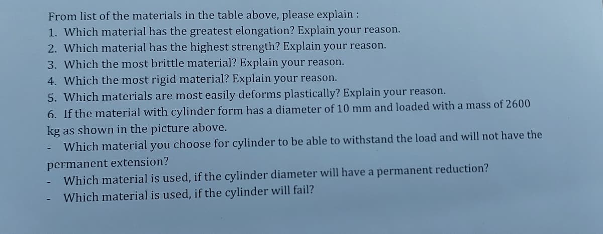 From list of the materials in the table above, please explain :
1. Which material has the greatest elongation? Explain your reason.
2. Which material has the highest strength? Explain your reason.
3. Which the most brittle material? Explain your reason.
4. Which the most rigid material? Explain your reason.
5. Which materials are most easily deforms plastically? Explain your reason.
6. If the material with cylinder form has a diameter of 10 mm and loaded with a mass of 2600
kg as shown in the picture above.
Which material you choose for cylinder to be able to withstand the load and will not have the
permanent extension?
Which material is used, if the cylinder diameter will have a permanent reduction?
Which material is used, if the cylinder will fail?