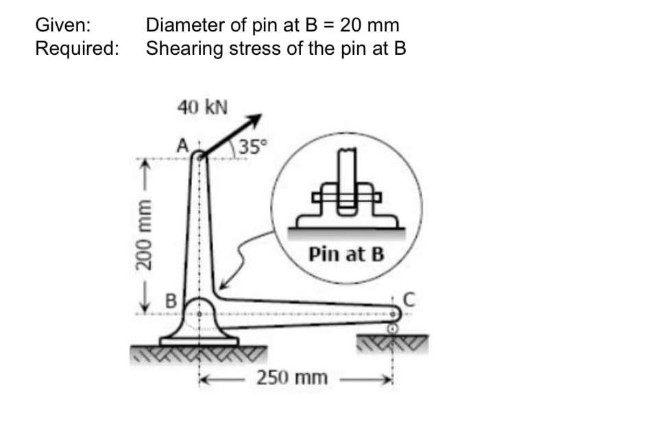 Given:
Diameter of pin at B = 20 mm
Required: Shearing stress of the pin at B
40 kN
A
35
Pin at B
250 mm
- ww 00
