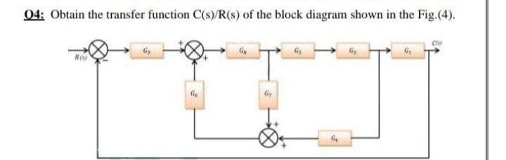 Q4: Obtain the transfer function C(s)/R(s) of the block diagram shown in the Fig.(4).
G₂
Ge
Gy
G₂
G₂
COU