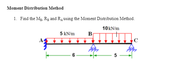 Moment Distribution Method
1. Find the Mg, Rg and Ra using the Moment Distribution Method.
10kN/m
5 kN/m
By
5
