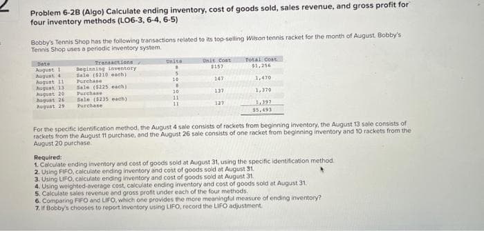 Problem 6-2B (Algo) Calculate ending inventory, cost of goods sold, sales revenue, and gross profit for
four inventory methods (LO6-3, 6-4, 6-5)
Bobby's Tennis Shop has the following transactions related to its top-selling Wilson tennis racket for the month of August. Bobby's
Tennis Shop uses a periodic inventory system.
Date
August 1
August 4
August 11
August 13
August 20
August 261
August 29
Transactions
Beginning inventory
Sale ($210 each)
Purchase.
Sale ($225 each)
Purchase
Sale ($235 each)
Purchase
Unita
5
10
.
10
11
11
Unit Cost
$157
147
137
127
Total Cost
$1,256
1,470
1,370
1,397
$5,493
For the specific identification method, the August 4 sale consists of rackets from beginning inventory, the August 13 sale consists of
rackets from the August 11 purchase, and the August 26 sale consists of one racket from beginning inventory and 10 rackets from the
August 20 purchase
Required:
1. Calculate ending inventory and cost of goods sold at August 31, using the specific identification method.
2. Using FIFO, calculate ending inventory and cost of goods sold at August 31.
3. Using LIFO, calculate ending inventory and cost of goods sold at August 31.
4. Using weighted-average cost, calculate ending inventory and cost of goods sold at August 31.
5. Calculate sales revenue and gross profit under each of the four methods.
6. Comparing FIFO and LIFO, which one provides the more meaningful measure of ending inventory?
7. If Bobby's chooses to report inventory using LIFO, record the LIFO adjustment.