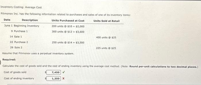 Inventory Costing: Average Cost
Filimonov Inc. has the following information related to purchases and sales of one of its inventory items:
Date
Description
Units Sold at Retail
Units Purchased at Cost
200 units @ $10-$2,000
June 1 Beginning Inventory
9 Purchase 1
300 units@ $12= $3,600
14 Sale 1
22 Purchase 2
29 Sale 2
Assume that Filimonov uses a perpetual inventory system.
Required:
Calculate the cost of goods sold and the cost of ending inventory using the average cost method. (Note: Ro per-unit calculations to two decimal places.)
Cost of goods sold
7,450 ✓
Cost of ending inventory.
250 units@ $14 = $3,500
1,350 X
400 units @ $25
225 units @ $25