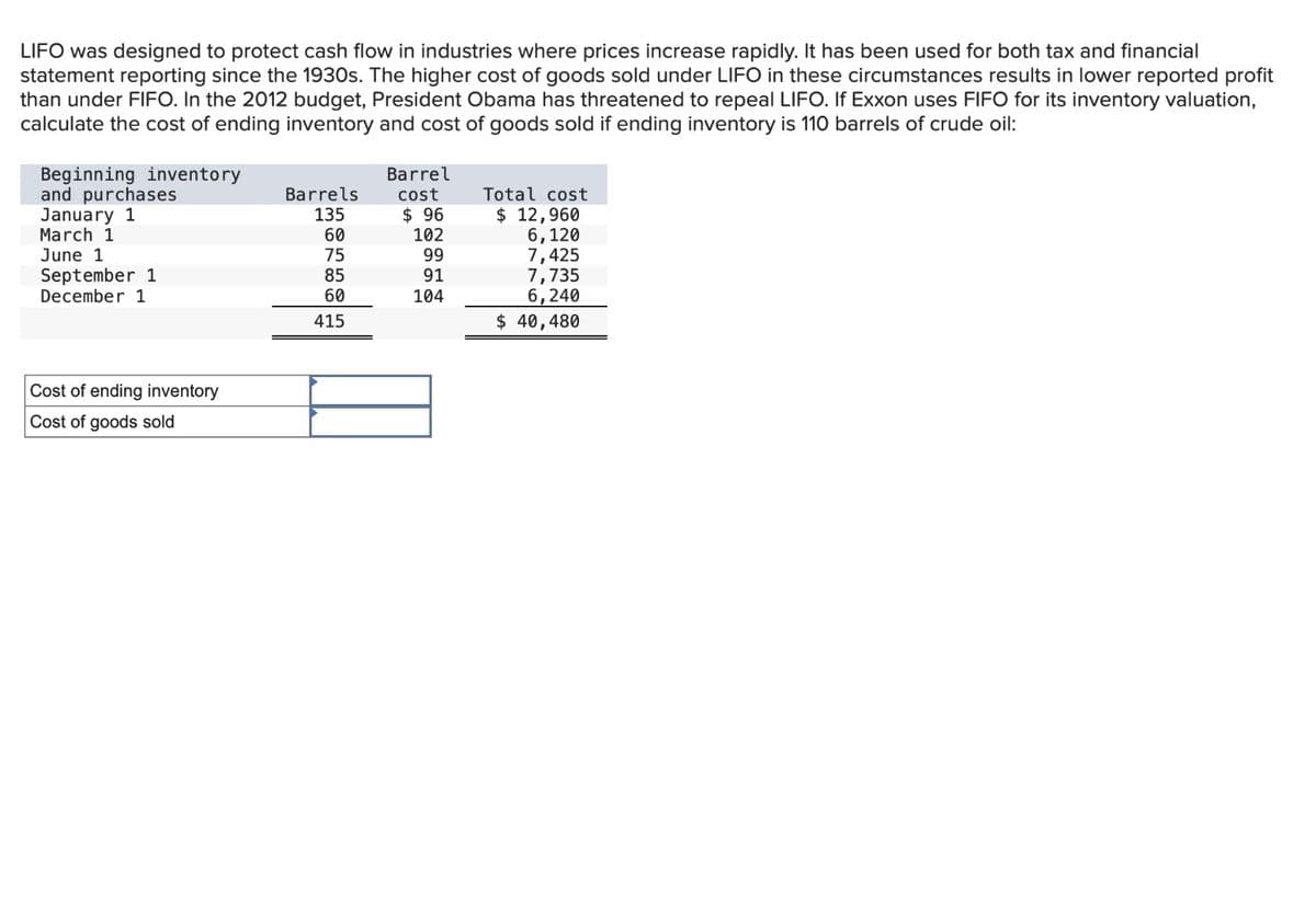 LIFO was designed to protect cash flow in industries where prices increase rapidly. It has been used for both tax and financial
statement reporting since the 1930s. The higher cost of goods sold under LIFO in these circumstances results in lower reported profit
than under FIFO. In the 2012 budget, President Obama has threatened to repeal LIFO. If Exxon uses FIFO for its inventory valuation,
calculate the cost of ending inventory and cost of goods sold if ending inventory is 110 barrels of crude oil:
Beginning inventory
and purchases
Barrels
Barrel
cost
Total cost
January 1
135
$ 96
$ 12,960
March 1
60
102
6,120
June 1
75
99
7,425
September 1
85
91
7,735
December 1
60
104
6,240
415
$ 40,480
Cost of ending inventory
Cost of goods sold