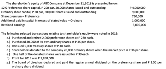 The shareholder's equity of ABC Company at December 31,2018 is presented below:
12% Preference share capital, P 200 par, 20,000 shares issued and outstanding
P4,000,000
Ordinary share capital, P 30 par, 300,000 shares issued and outstanding
9,000,000
Share premium - Preference
750,000
Additional paid in capital in excess of stated value - Ordinary
Retained earnings
1,000,000
3,000,000
The following selected transactions relating to shareholder's equity were noted in 2019:
a.) Purchased and retired 2,000 preference shares at P 230 each.
b.) Purchased 30,000 of its own ordinary shares at P 35 per share.
c.) Reissued 5,000 treasury shares at P 40 each.
d.) Shareholders donated to the company 20,000 ordinary shares when the market price is P 36 per share.
e.) One half of the donated shares were issued for P 39 each.
f.) Profit for 2019 was P 1,850,000.
e) The board of directors declared and paid the regular annual dividend on the preference share and P 1.50 per
ordinary share dividend.
