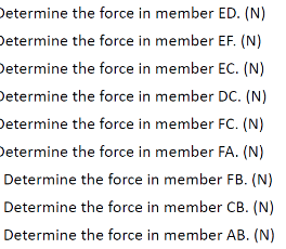 Determine the force in member ED. (N)
Determine the force in member EF. (N)
Determine the force in member EC. (N)
Determine the force in member DC. (N)
Determine the force in member FC. (N)
Determine the force in member FA. (N)
Determine the force in member FB. (N)
Determine the force in member CB. (N)
Determine the force in member AB. (N)
