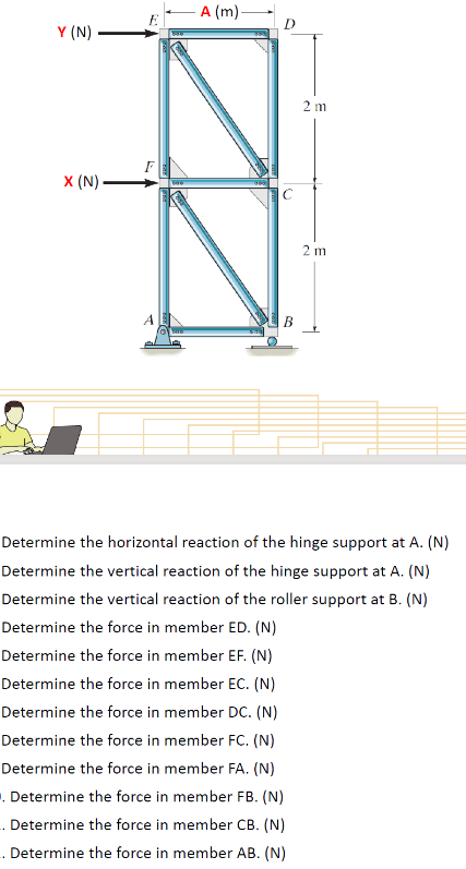 - A (m)-
Y (N)
2 m
X (N).
C
2 m
Determine the horizontal reaction of the hinge support at A. (N)
Determine the vertical reaction of the hinge support at A. (N)
Determine the vertical reaction of the roller support at B. (N)
Determine the force in member ED. (N)
Determine the force in member EF. (N)
Determine the force in member EC. (N)
Determine the force in member DC. (N)
Determine the force in member FC. (N)
Determine the force in member FA. (N)
. Determine the force in member FB. (N)
. Determine the force in member CB. (N)
. Determine the force in member AB. (N)
