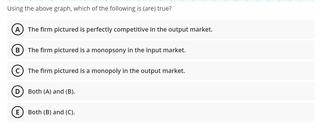 Using the above graph, which of the following is (are) true?
A The firm pictured is perfectly competitive in the output market.
B
D
E
The firm pictured is a monopsony in the input market.
The firm pictured is a monopoly in the output market.
Both (A) and (B).
Both (B) and (C).