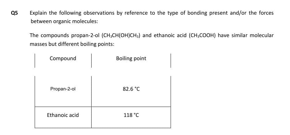 Q5
Explain the following observations by reference to the type of bonding present and/or the forces
between organic molecules:
The compounds propan-2-ol (CH3CH(OH)CH3) and ethanoic acid (CH3COOH) have similar molecular
masses but different boiling points:
Compound
Propan-2-ol
Ethanoic acid
Boiling point
82.6 °C
118 °C