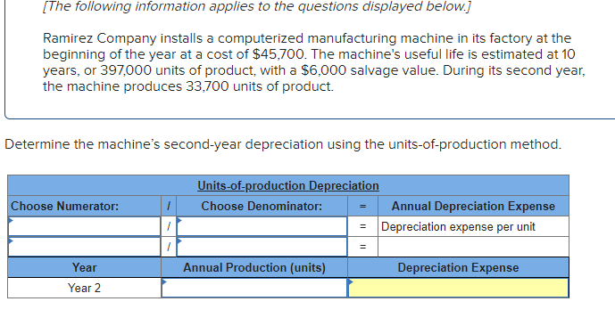 [The following information applies to the questions displayed below.]
Ramirez Company installs a computerized manufacturing machine in its factory at the
beginning of the year at a cost of $45,700. The machine's useful life is estimated at 10
years, or 397,000 units of product, with a $6,000 salvage value. During its second year,
the machine produces 33,700 units of product.
Determine the machine's second-year depreciation using the units-of-production method.
Choose Numerator:
Year
Year 2
Units-of-production Depreciation
Choose Denominator:
Annual Production (units)
=
=
Annual Depreciation Expense
Depreciation expense per unit
Depreciation Expense