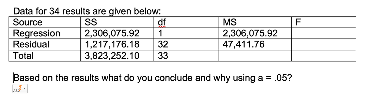 Data for 34 results are given below:
Source
SS
Regression
Residual
Total
2,306,075.92
1,217,176.18
3,823,252.10
ABC
df
1
32
33
MS
2,306,075.92
47,411.76
Based on the results what do you conclude and why using a = .05?
F