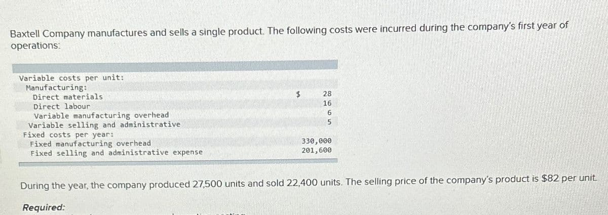 Baxtell Company manufactures and sells a single product. The following costs were incurred during the company's first year of
operations:
Variable costs per unit:
Manufacturing:
Direct materials
Direct labour
Variable manufacturing overhead
Variable selling and administrative
Fixed costs per year:
Fixed manufacturing overhead
Fixed selling and administrative expense
$
28
16
6
5
330,000
201,600
During the year, the company produced 27,500 units and sold 22,400 units. The selling price of the company's product is $82 per unit.
Required: