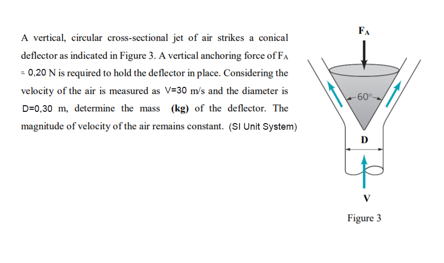 FA
A vertical, circular cross-sectional jet of air strikes a conical
deflector as indicated in Figure 3. A vertical anchoring force of FA
= 0,20 N is required to hold the deflector in place. Considering the
velocity of the air is measured as V=30 m/s and the diameter is
+ 60°-
D=0,30 m, determine the mass (kg) of the deflector. The
magnitude of velocity of the air remains constant. (SI Unit System)
D
V
Figure 3
