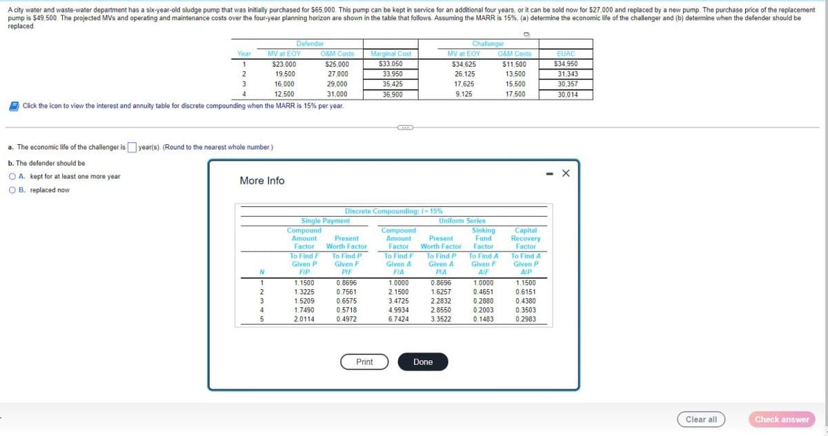 A city water and waste-water department has a six-year-old sludge pump that was initially purchased for $65,000. This pump can be kept in service for an additional four years, or it can be sold now for $27,000 and replaced by a new pump. The purchase price of the replacement
pump is $49,500. The projected MVs and operating and maintenance costs over the four-year planning horizon are shown in the table that follows. Assuming the MARR is 15%, (a) determine the economic life of the challenger and (b) determine when the defender should be
replaced.
Defender
Challenger
Year
MV at EOY
O&M Costs
1
$23,000
$25,000
Marginal Cost
$33,050
MV at EOY
O&M Costs
EUAC
$34,625
$11,500
$34,950
2
19,500
27,000
33,950
26,125
13,500
31,343
3
4
16,000
12,500
29,000
35,425
17,625
15,500
30,357
31,000
36,900
9.125
17,500
30,014
Click the icon to view the interest and annuity table for discrete compounding when the MARR is 15% per year.
a. The economic life of the challenger is year(s). (Round to the nearest whole number.)
b. The defender should be
OA. kept for at least one more year
More Info
OB. replaced now
Amount
Present
Factor
Worth Factor
To Find F
To Find P
Given P
Given F
Discrete Compounding; -15%
Single Payment
Compound
Compound
Amount
Factor
To Find F
Given A
Uniform Series
Present
Sinking
Fund
Factor
Worth Factor
To Find P
To Find A
Given F
Capital
Recovery
Factor
To Find A
Given P
Given A
N
FIP
PIF
FIA
PIA
AIF
AIP
1.1500
0.8696
1.0000
0.8696
1.0000
1.1500
2
1.3225
0.7561
2.1500
1.6257
0.4651
0.6151
3
1.5209
0.6575
3.4725
2.2832
0.2880
0.4380
4
1.7490
0.5718
4.9934
2.8550
0.2003
0.3503
5
2.0114
0.4972
6.7424
3.3522
0.1483
0.2983
Print
Done
- X
Clear all
Check answer