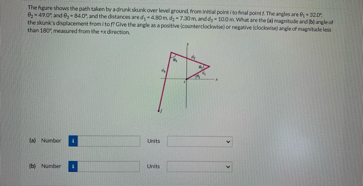 The figure shows the path taken by a drunk skunk over level ground, from initial point i to final point f. The angles are e, = 32.0°,
e, = 49.0°, and0z = 84.0°, and the distances are d= 4.80 m, d2 = 7.30 m, and dz = 10.0 m. What are the (a) magnitude and (b) angle of
the skunk's displacement from i to f? Give the angle as a positive (counterclockwise) or negative (clockwise) angle of magnitude less
than 180°, measured from the +x direction.
de
(a) Number
Units
(b) Number
Units
