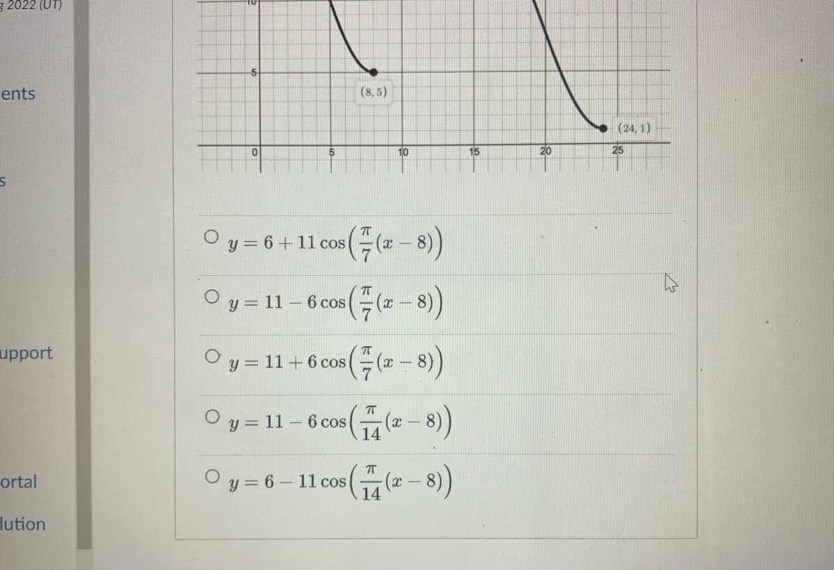 3 2022 (UT)
-5.
ents
(8, 5)
(24, 1)
10
15
20
25
y = 6+11 cos
y = 11 – 6 cos
(x-
O y = 11 +6 cos ( (z – 8)
upport
O y = 11 – 6 cos ((z - 8)
æ)-
O y = 6 – 11 cos
14
ortal
lution
