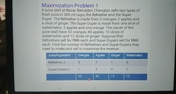 Maximization Problem 1
A juice stall at Bazar Ramadan Changlun sells two types of
fresh juice in 300 ml cups, the Refresher and the Super-
Duper. The Refresher is made from 3 oranges, 2 apples and
a slice of ginger. The Super Duper is made from one slice of
watermelon, 3 apples and one orange. The owner of the
juice stall have 50 oranges, 40 apples, 10 slices of
watermelon and 15 slices of ginger. Suppose that
Refreshers sell for RM6 each and Super-Dupers sell for RM8
each. Find the number of Refreshers and Super-Dupers they
need to make and sell to maximize the revenue.
Juice/Ingredient
Oranges
Apples
Ginger
Watermelon
Refreshers, x
2
1
0
Super-Dupers, y
3
0
1
50
40
15
10