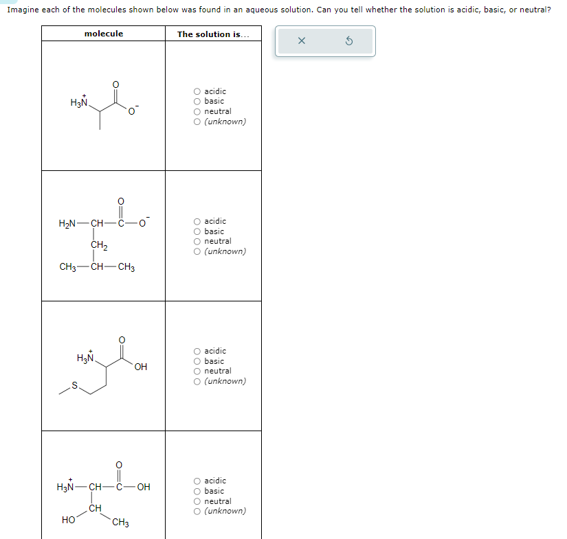 Imagine each of the molecules shown below was found in an aqueous solution. Can you tell whether the solution is acidic, basic, or neutral?
molecule
The solution is...
H3Ń
○ acidic
basic
O neutral
○ (unknown)
H₂N CH C
○ acidic
○ basic
CH2
CH3-CH-CH3
O neutral
○ (unknown)
H³Ñ
OH
HO
O acidic
○ basic
O neutral
○ (unknown)
H3N-CH-
HO
CH
CH3
OH
○ acidic
basic
O neutral
○ (unknown)