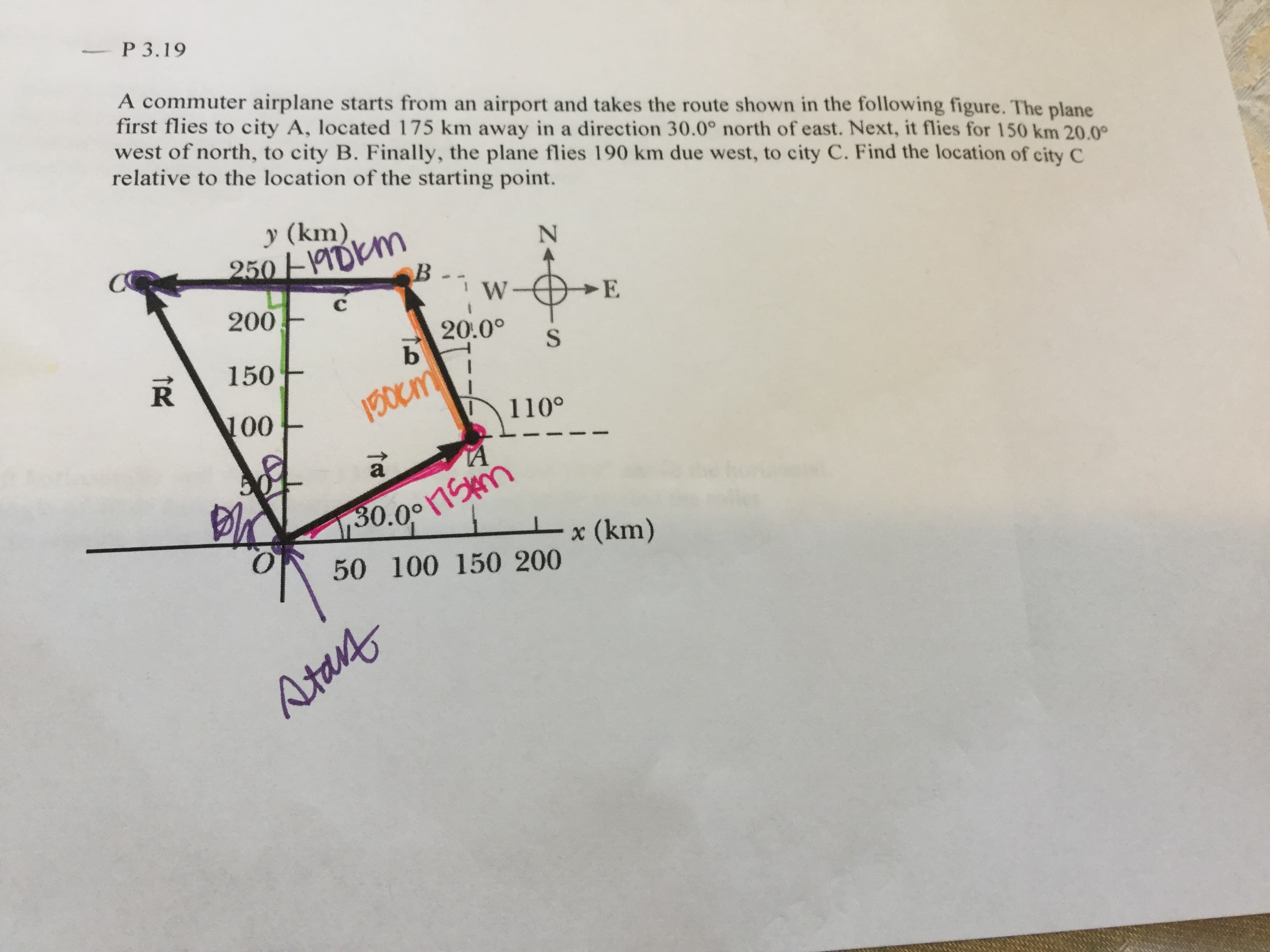 P 3.19
A commuter airplane starts from an
first flies to city A, located 175 km away in a direction 30.0° north of east. Next, it flies for 150 km 20.0°
west of north, to city B. Finally, the plane flies 190 km due west, to city C. Find the location of city C
relative to the location of the starting point.
airport and takes the route shown in the following figure. The plane
y (km),
250 DKm
B
W-
C
200
20.0°
b
S
150
R
100
110°
a
30.00 m
(km)
X
50 100 150 200
Atands
ZA
