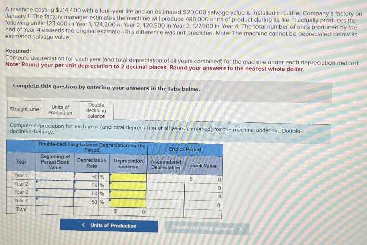 A machine costing $214,400 with a four-year life and an estimated $20,000 salvage value is installed in Luther Company's factory on
January 1. The factory manager estimates the machine will produce 486,000 units of product during its life. It actually produces the
following units: 123,400 in Year 1, 124,200 in Year 2, 120,500 in Year 3, 127,900 in Year 4. The total number of units produced by the
end of Year 4 exceeds the original estimate-this difference was not predicted. Note: The machine cannot be depreciated below its
estimated salvage value.
Required:
Compute depreciation for each year (and total depreciation of all years combined) for the machine under each depreciation method.
Note: Round your per unit depreciation to 2 decimal places. Round your answers to the nearest whole dollar.
Complete this question by entering your answers in the tabs below.
Straight Line
Units of
Production
Double
declining
balance
Compute depreciation for each year (and total depreciation of all years combined) for the machine under the Double-
declining-balance.
Double-declining-balance Depreciation for the
Year
Beginning of
Period Book
Value
Period
Depreciation
Rate
End of Period
Depreciation
Expense
Accumulated
Depreciation
Book Value
Year 1
50 %
$
0
Year 2
50%
0
Year 3
50 %
0
Year 4
50 %
0
Total
$
0
< Units of Production
Double declining balance