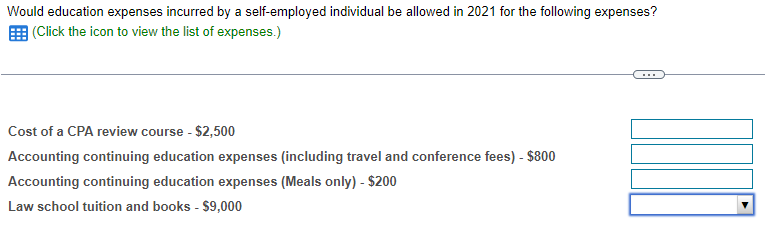 Would education expenses incurred by a self-employed individual be allowed in 2021 for the following expenses?
|(Click the icon to view the list of expenses.)
Cost of a CPA review course - $2,500
Accounting continuing education expenses (including travel and conference fees) - $800
Accounting continuing education expenses (Meals only) - $200
Law school tuition and books - $9,000
