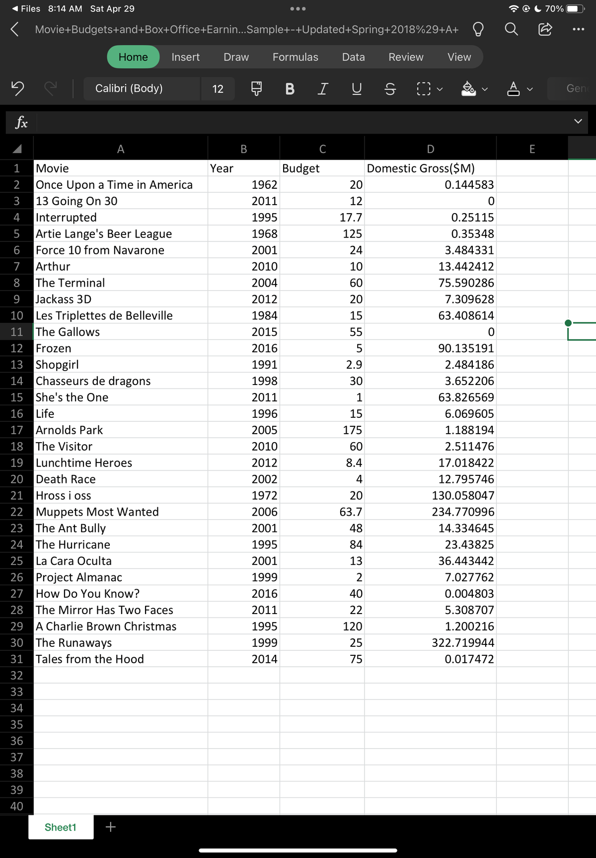 Files 8:14 AM Sat Apr 29
5
fx
1
2
3
Movie+Budgets+and+Box+Office+Earnin...Sample+-+Updated+Spring+2018%29+A+
Home
Calibri (Body)
Sheet1
A
Insert Draw
Movie
Once Upon a Time in America
13 Going On 30
4 Interrupted
5 Artie Lange's Beer League
6
Force 10 from Navarone
7
Arthur
8
The Terminal
9
Jackass 3D
10 Les Triplettes de Belleville
11 The Gallows
12 Frozen
13 Shopgirl
14 Chasseurs de dragons
15 She's the One
16
Life
17 Arnolds Park
18 The Visitor
19 Lunchtime Heroes
20 Death Race
21
Hross i oss
22 Muppets Most Wanted
23
The Ant Bully
24 The Hurricane
25
La Cara Oculta
26 Project Almanac
27
How Do You Know?
28 The Mirror Has Two Faces
29 A Charlie Brown Christmas
30 The Runaways
31 Tales from the Hood
32
33
34
35
36
37
38
39
40
12
Year
B
4E
●●●
Formulas
1962
2011
1995
1968
2001
2010
2004
2012
1984
2015
2016
1991
1998
2011
1996
2005
2010
2012
2002
1972
2006
2001
1995
2001
1999
2016
2011
1995
1999
2014
Data
с
Budget
BIU SO
20
12
17.7
125
24
10
60
20
15
55
5
2.9
30
1
15
175
60
8.4
4
20
63.7
48
84
13
2
40
22
120
Review View
25 75
D
Domestic Gross($M)
0.144583
0
0.25115
0.35348
3.484331
13.442412
75.590286
7.309628
63.408614
0
90.135191
2.484186
3.652206
63.826569
6.069605
1.188194
2.511476
17.018422
12.795746
130.058047
234.770996
14.334645
23.43825
36.443442
7.027762
0.004803
5.308707
1.200216
322.719944
0.017472
Q
E
70%
Gene