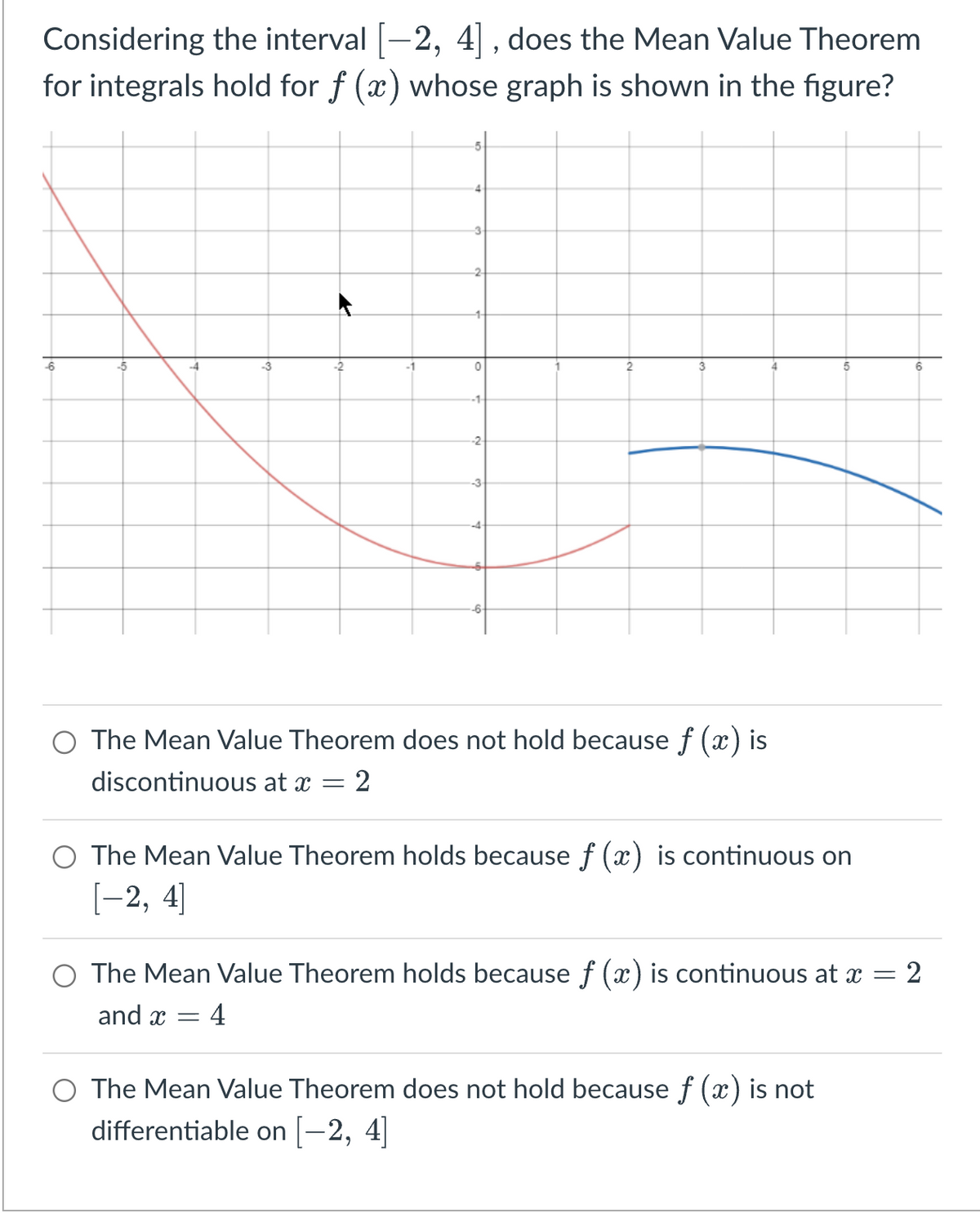 Considering the interval [−2, 4], does the Mean Value Theorem
for integrals hold for f (x) whose graph is shown in the figure?
3
-2
0
-2
-3
O The Mean Value Theorem does not hold because f (x) is
discontinuous at x = 2
The Mean Value Theorem holds because f (x) is continuous on
[-2, 4]
O The Mean Value Theorem holds because f (x) is continuous at x = 2
and x = 4
The Mean Value Theorem does not hold because f (x) is not
differentiable on [−2, 4]