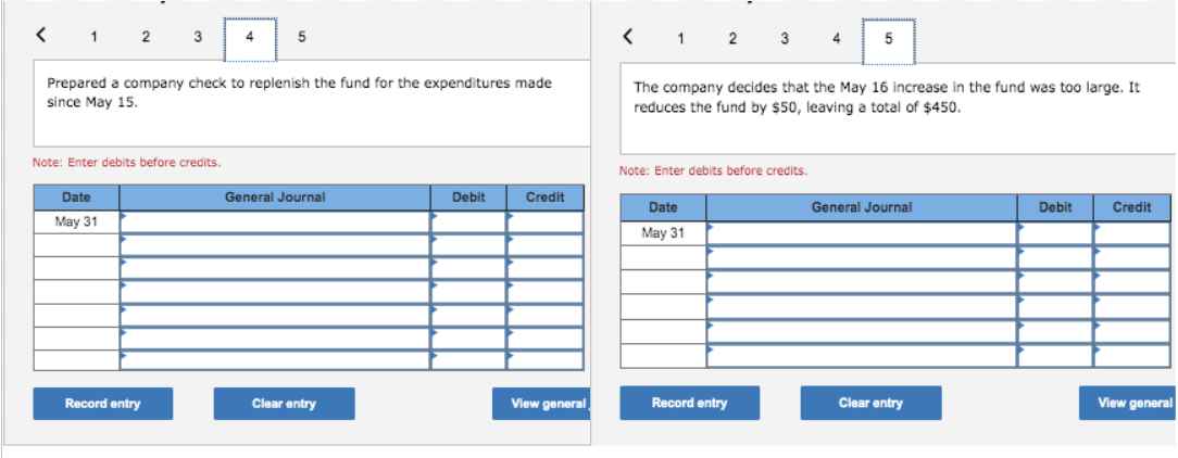 1 2 3
Note: Enter debits before credits.
Prepared a company check to replenish the fund for the expenditures made
since May 15.
Date
May 31
4
Record entry
5
General Journal
Clear entry
Debit
Credit
View general
< 1 2 3 4 5
The company decides that the May 16 increase in the fund was too large. It
reduces the fund by $50, leaving a total of $450.
Note: Enter debits before credits.
Date
May 31
Record entry
General Journal
Clear entry
Debit
Credit
View general